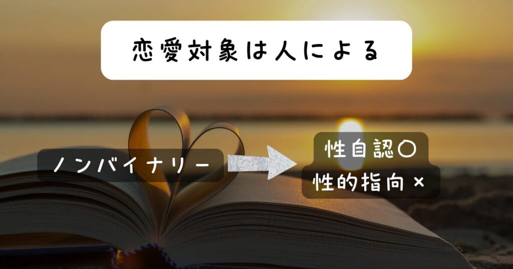 ノンバイナリーは性自認。恋愛対象は関係ありません。