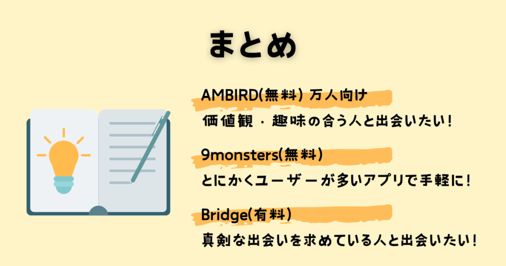 ゲイアプリ比較まとめ